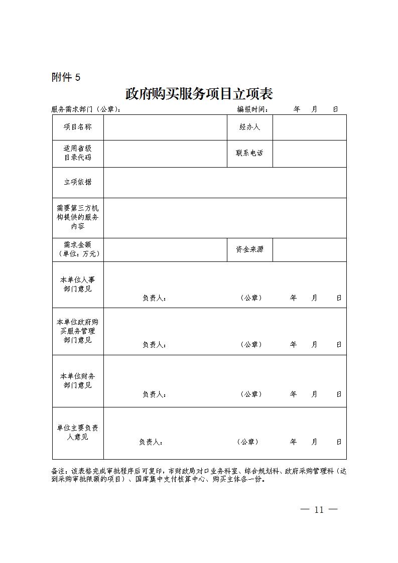 關(guān)于明確《進一步加強政府采購管理若干規(guī)定》有關(guān)事項的通知-株財函【2023】2號(1)_11.jpg