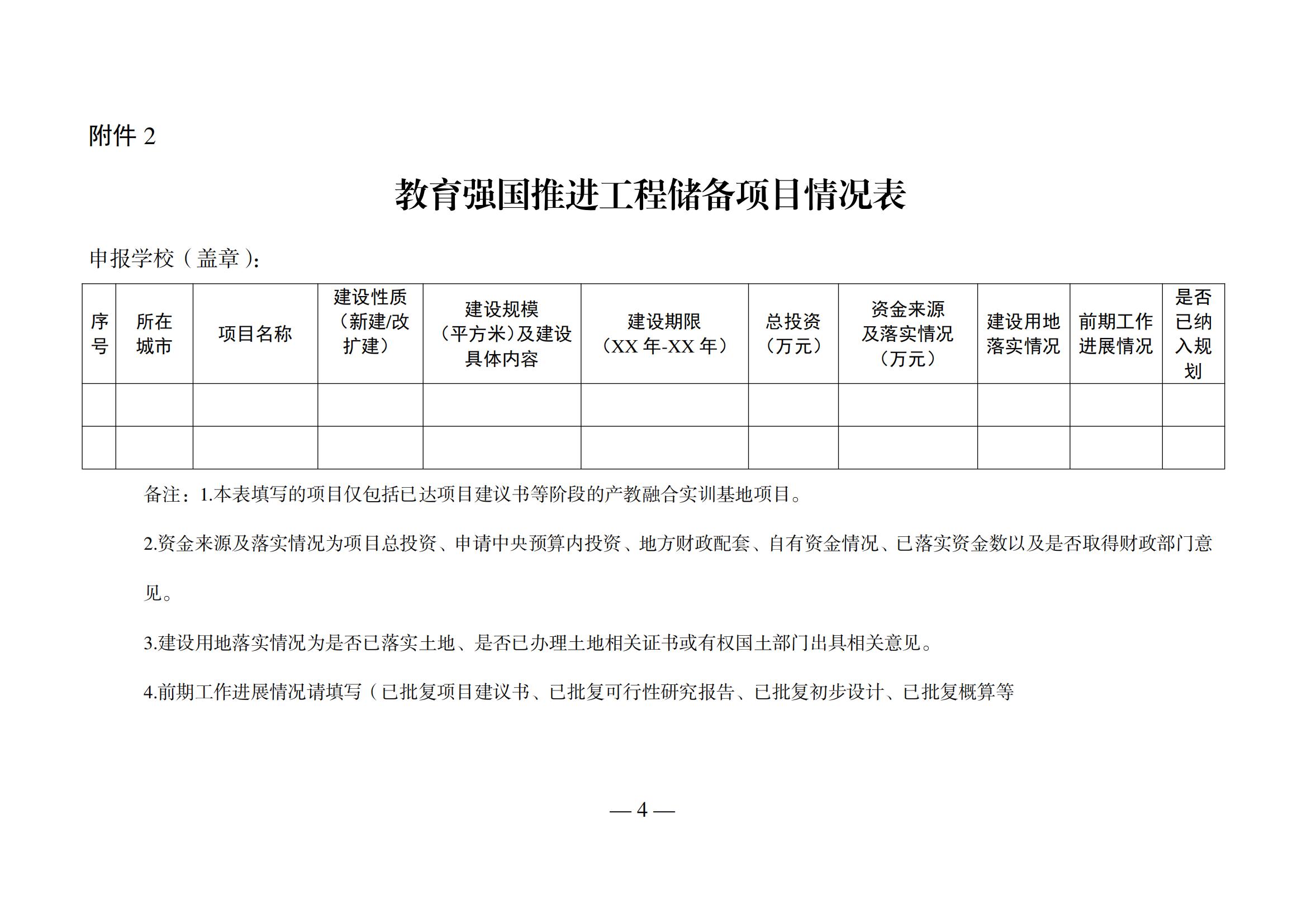 2023年7月7日湖南省發(fā)展和改革委員會(huì)《關(guān)于補(bǔ)充申報(bào)“十四五”教育強(qiáng)國推進(jìn)工程儲(chǔ)備院校的通知》_03.jpg