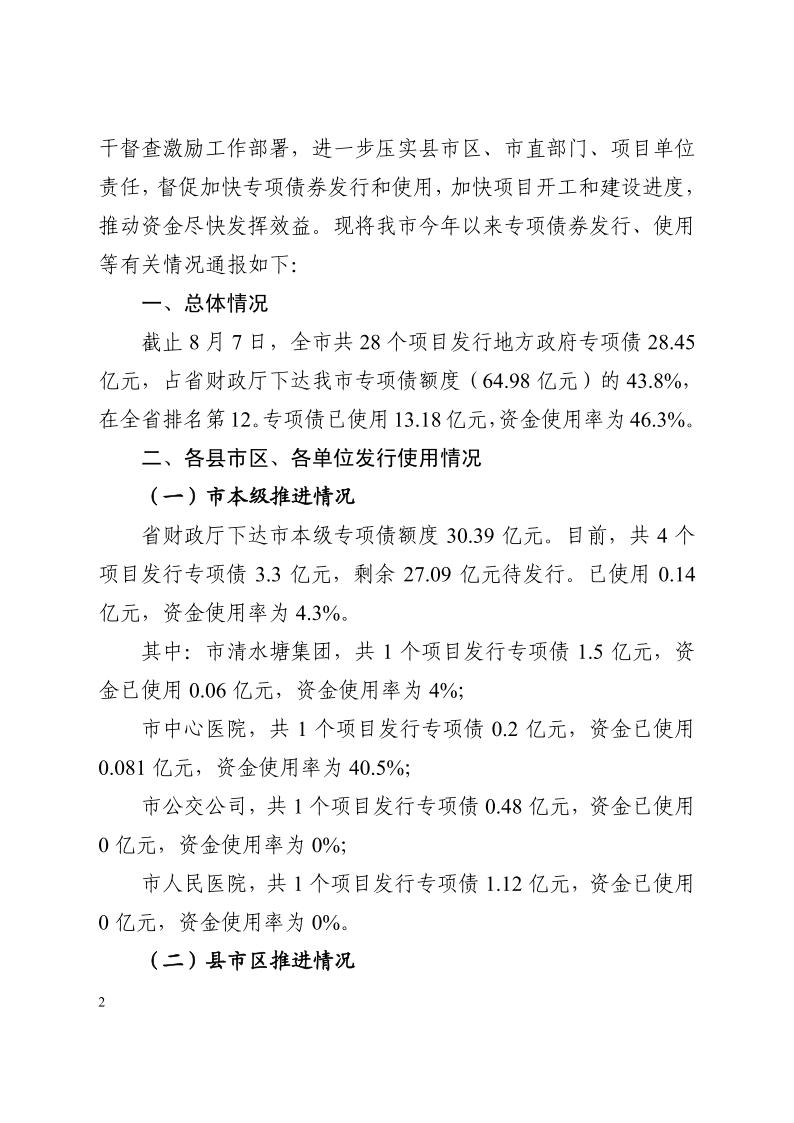 8.14 市項(xiàng)目辦 株洲市2023年專項(xiàng)債推進(jìn)情況通報(bào)（第一期）_01.jpg