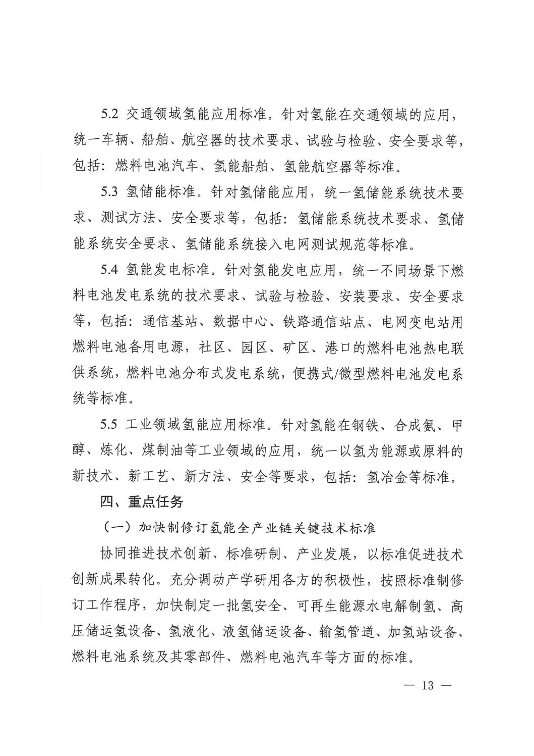 2023.7.19關(guān)于印發(fā)《氫能產(chǎn)業(yè)標(biāo)準(zhǔn)體系建設(shè)指南(2023版)》的通知_12.jpg 2023.7.19關(guān)于印發(fā)《氫能產(chǎn)業(yè)標(biāo)準(zhǔn)體系建設(shè)指南(2023版)》的通知_12.jpg